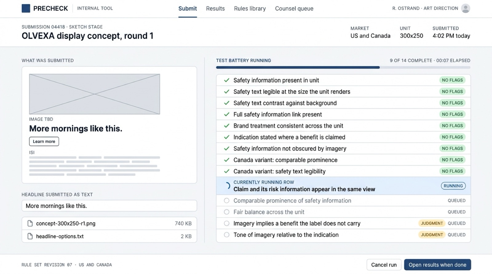 Interface comp: a sketch-stage submission in Precheck, an Olvexa display concept at 300x250 for the US and Canada. The left shows what went in: a placeholder image, the headline More mornings like this, and a safety information block. The right shows the test battery running, 9 of 14 complete, the claim and risk information test in progress, and 2 imagery tests queued and marked as judgment calls.