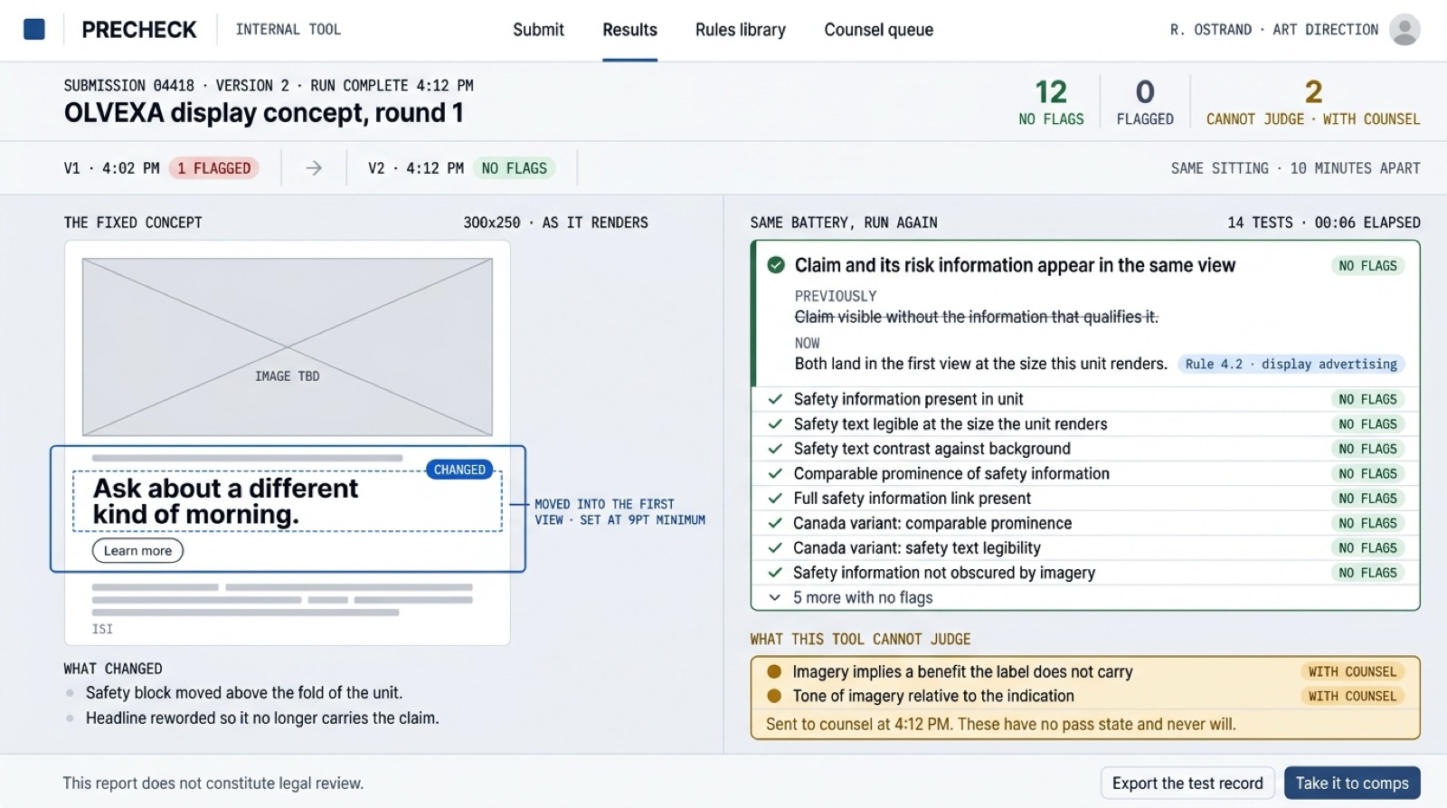 Interface comp: version 2 of the same submission, run 10 minutes later in the same sitting. The headline now reads Ask about a different kind of morning and the safety block has moved above the fold, both marked as changed. The test that was flagged comes back with no flags, and the 2 imagery questions the tool cannot judge are listed as sent to counsel, with the note that they have no pass state and never will.