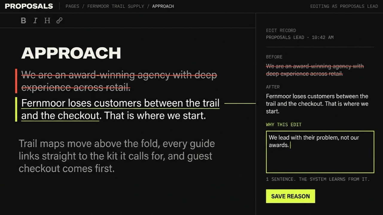 Interface comp: one hand edit in the proposal editor. The generated line, We are an award-winning agency with deep experience across retail, is struck through in red, the proposals lead&rsquo;s rewrite sits under it, and a field labeled Why this edit reads We lead with their problem, not our awards. Fernmoor Trail Supply is a fictional brand invented for this demo.