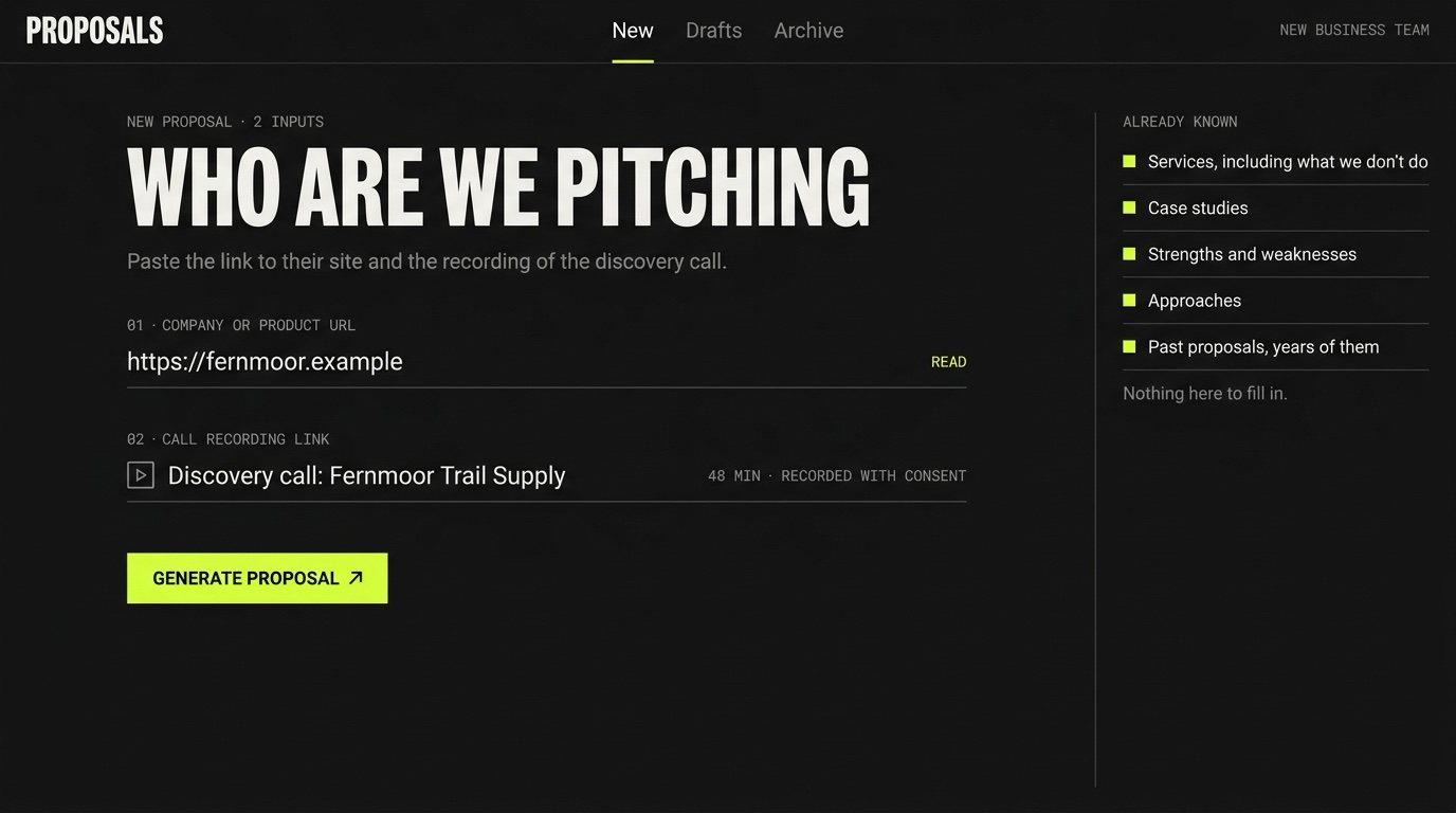 Interface comp: the intake screen of the proposal generator, in a workspace labeled Proposals. The heading reads Who are we pitching. Field 01, company or product URL, holds https://fernmoor.example. Field 02, call recording link, holds Discovery call: Fernmoor Trail Supply, 48 minutes, recorded with consent. Below them is a single button, Generate proposal. A side panel headed Already known lists services including what we don&rsquo;t do, case studies, strengths and weaknesses, approaches, and past proposals, years of them, and ends with Nothing here to fill in.